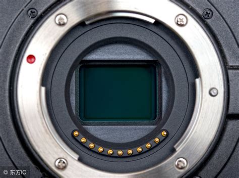 机器视觉如何选择合适的CCD相机 - 机器视觉_视觉检测设备_3D视觉_缺陷检测