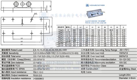 PF2M7系列-日本SMC新产品数字式流量传感器_SMC传感器-淮安森德利科技有限公司