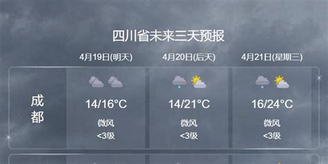南昌未来30天天气预报_南昌未来60天天气预报 - 随意云