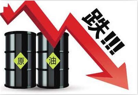 2023年3月16日原油价格走势分析-金投原油网-金投网