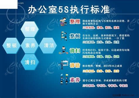 办公室5S执行标准展板PSD素材免费下载_红动中国