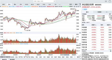 深圳市投控东海投资有限公司 - 启信宝