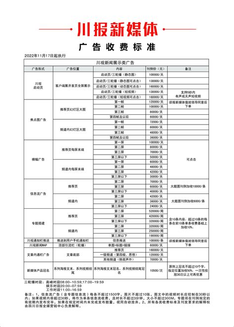 四川人民广播电台交通广播2020年广告价格