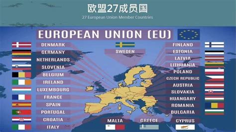 欧盟，东盟，北约有哪些国家