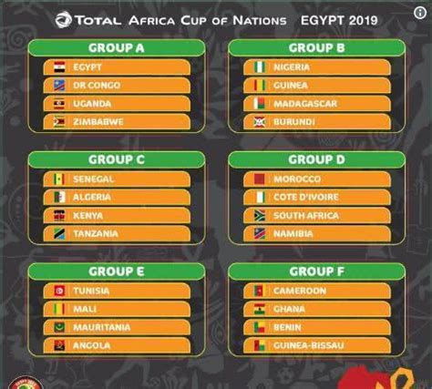 2023非洲杯预选赛分组结果-2023年非洲杯预选赛48强分组一览-艾卡体育