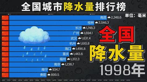 排行前十广州大型水疗会所排名_排行榜ABC
