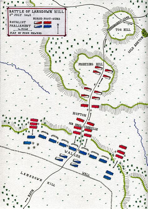 Battle of Roundway Down