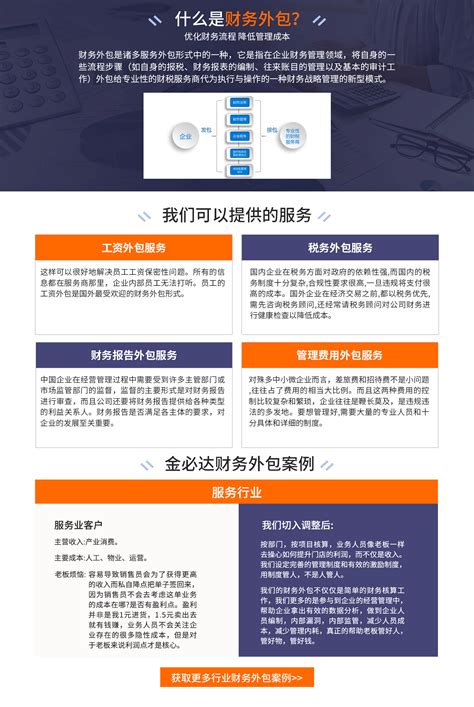 国内领先的一站式互联网外包平台推荐-广州叶子科技-YesPMP平台