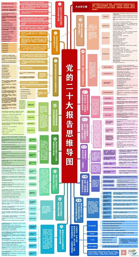 红色楼梯党的章程文化墙海报模板下载-千库网