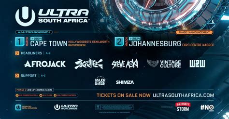ULTRA South Africa Releases Final Lineup - Road to Ultra 2023
