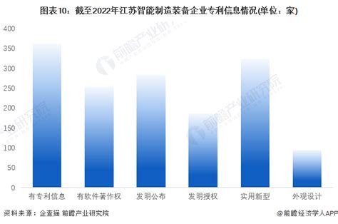 《2023中国智能化企业TOP50》榜单揭晓！_推荐_i黑马
