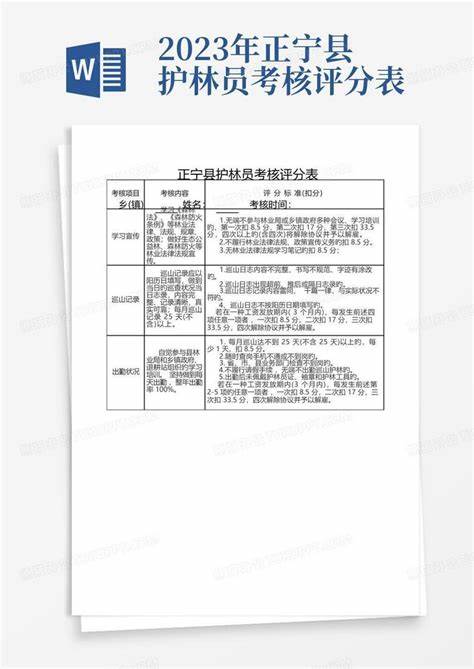正宁县2024年四月份招聘信息