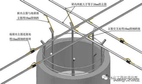 五个施工流程解读防雷接地施工全流程_防雷天下_漳州科雷防雷工程有限公司