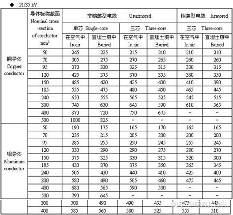 密相气力输送系统示意图 - 江阴市恒大物料自控系统有限公司