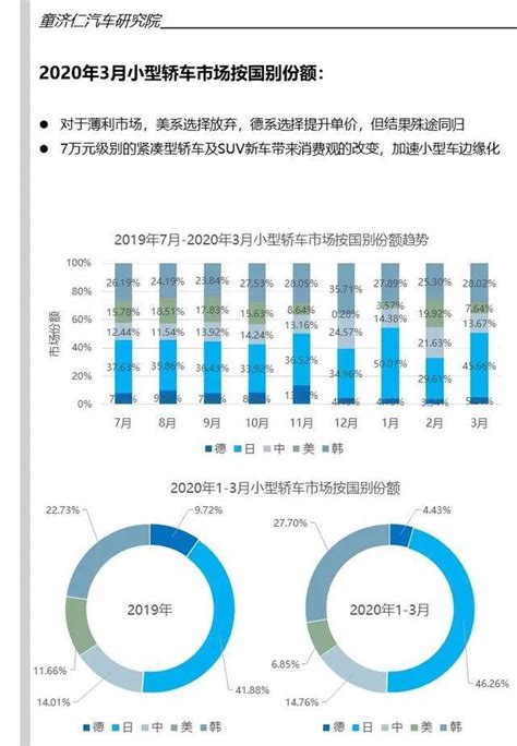 2020-2021年中国新能源汽车行业发展总结及趋势分析-新浪汽车