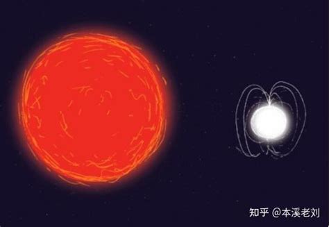 云南天文台在极致密X射线双星领域取得重要进展----中国科学院昆明分院
