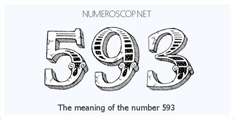Meaning of 593 Angel Number - Seeing 593 - What does the number mean?
