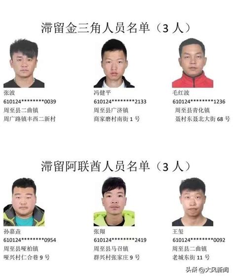 西安警方发布滞留境外涉诈高危人员名单，并公布照片_凤凰网