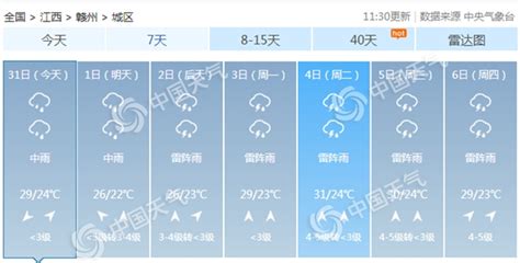 江西今起降雨开始铺展 周末赣南多地局地暴雨-资讯-中国天气网