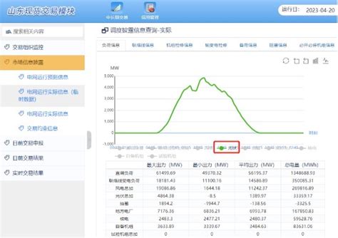 中国首例光伏路面示范区 - 新闻发布 - 山东光实能源有限公司-光伏发电|光伏公路【官网】