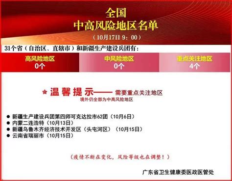 2021全国最新疫情风险等级提醒（截止10月15日 9:00）_深圳之窗