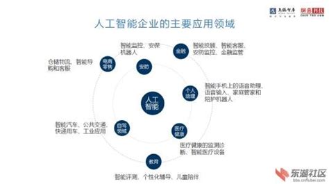 计划投资1923亿 杭州今年要在571个项目上发力-新闻中心-温州网