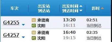 除夕火车票今日开抢，全国列车运行图下周一调整_实用资讯_交通频道