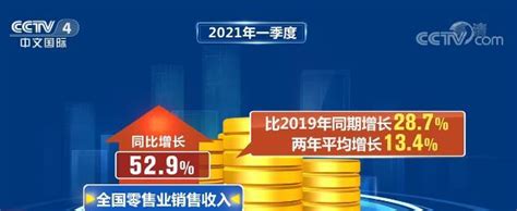 2022年上半年各省税收排名：上海第3、山东第6、陕西第9、湖南第10_收入_全国_浙江