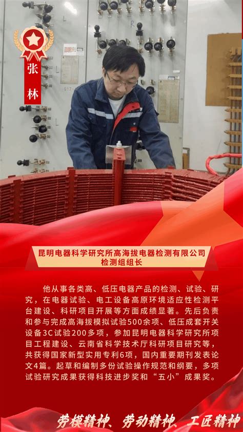 红色大气年度劳模宣传海报模板素材-正版图片401720164-摄图网
