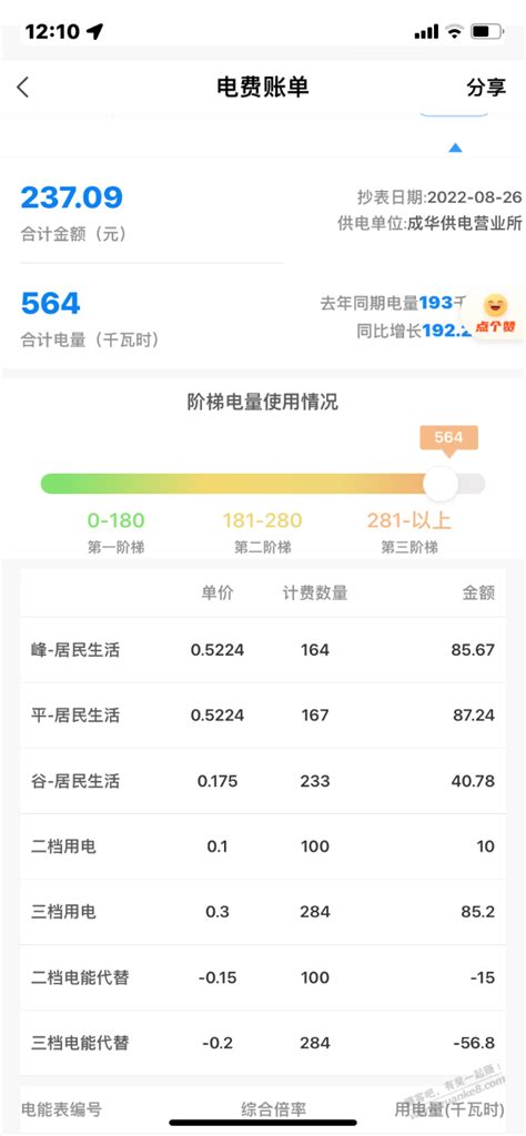 商业电费多少钱一度(2021电费收费标准) - 拼客号