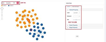 某企业大数据分析平台-安徽灵狐网络科技有限公司