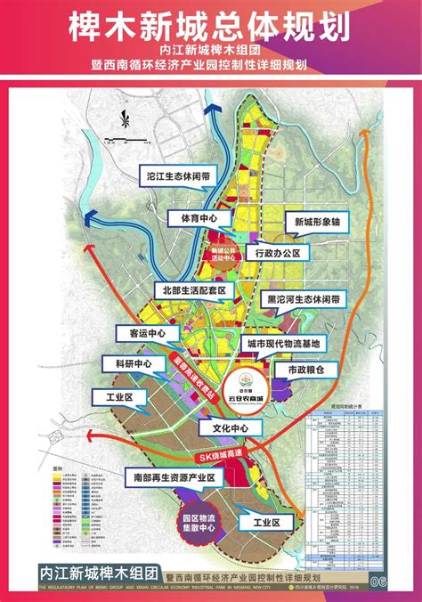 内江市交通“十四五”规划和2035年远景目标纲要 建设便捷高效客货运输一体化服务体系_观研报告网