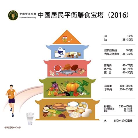 帕特·格 的图像结果