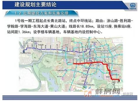 蚌埠地铁规划线路图,淮南地铁,蚌埠地铁_大山谷图库