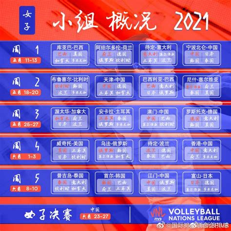 2021世界女排联赛赛程公布 中国女排全部国内出战_手机新浪网