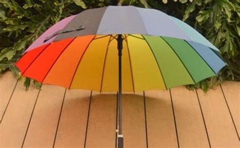 工厂晴雨两用手动雨伞 商务广告太阳伞 雨伞大量批发定可印logo制-阿里巴巴