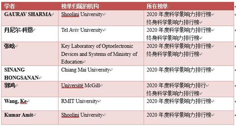 松赞林寺举行党的十九届五中全会精神暨中央第七次西藏工作座谈会精神宣讲会_新闻聚焦_民族频道_云南网