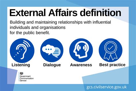External affairs - GCS