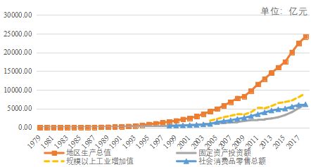 国高企业超2万家，深圳经济的“新”动力有多强？|深圳经济观察_高新技术_国家_创新