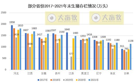 6月1日猪价：生猪价格迎“开门红”！26省上涨，6月猪价要冲击10元？ - 猪好多网