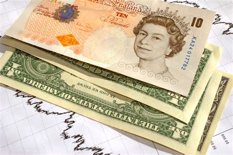 一英镑等于多少人民币（2022年10月17日）-金投外汇网-金投网
