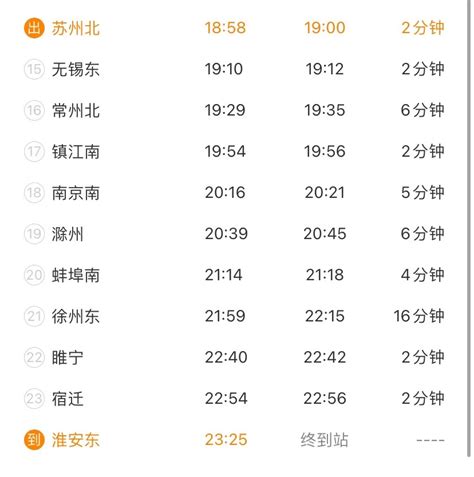 苏州到淮安高铁要经过哪几个地方 - 交通动态 - 交通 - 姑苏网