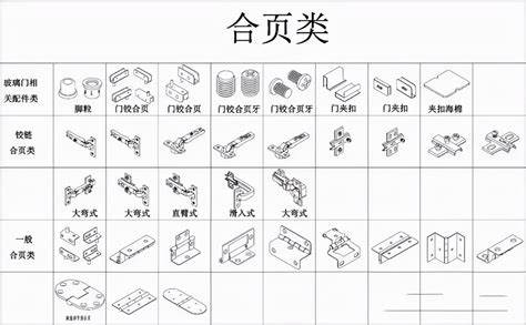 常用照明灯具种类有哪些