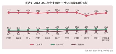 家居组合险-保险--产品中心-中国人寿