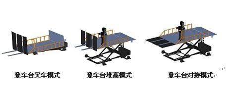 瓷砖搬运上楼工具 单人瓷砖上楼 搬水泥神器 自制上楼神器 我爱发明搬运神器 电动搬运手推车 信晨2200电动爬楼车