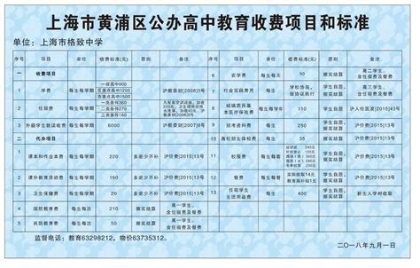 上海市黄浦区市场监管局公布2022年16期食品安全监督抽检信息-中国质量新闻网