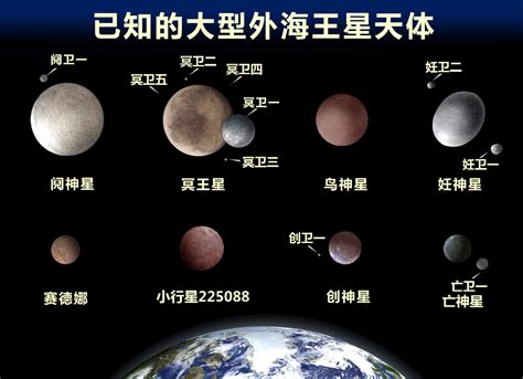 九大行星图片
