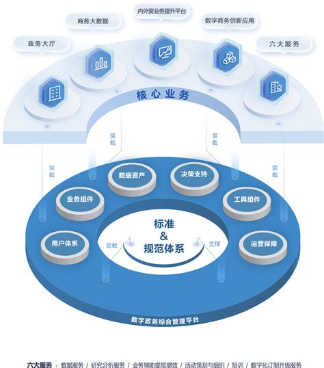 DSMS智慧安防综合管理平台系统应用方案 - 深圳市杰士安电子科技有限公司
