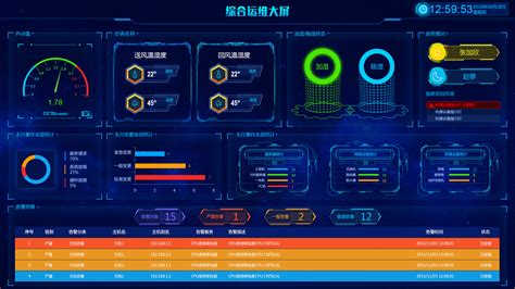 南京联通5G智慧工地建设-武汉倍特威视系统有限公司