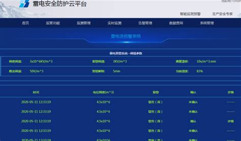 雷电在线监测系统【价格 批发 公司】-河南飞熊电子科技有限公司